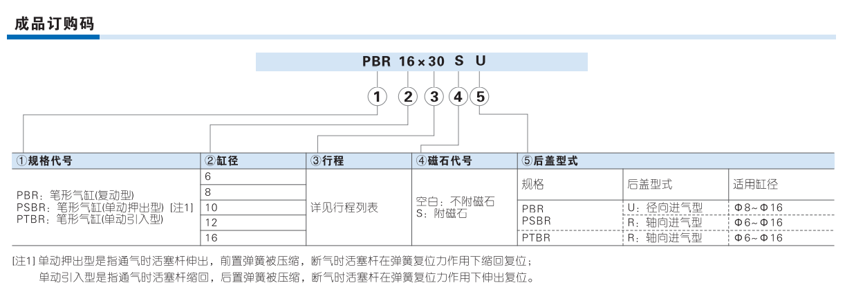 https://cos.wkea.cn/products/image-1663142935526.png