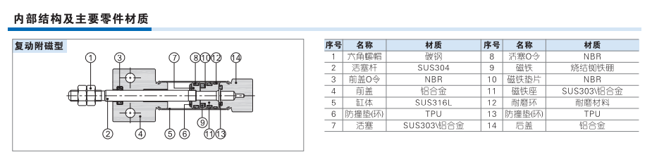 https://cos.wkea.cn/products/image-1663142991772.png