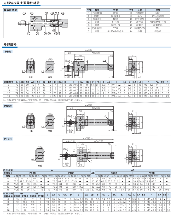 https://cos.wkea.cn/products/image-1663143057260.png