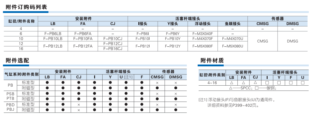 https://cos.wkea.cn/products/image-1663143081962.png