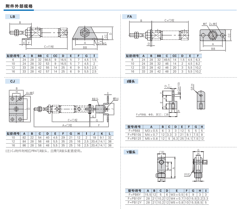 https://cos.wkea.cn/products/image-1663143107142.png
