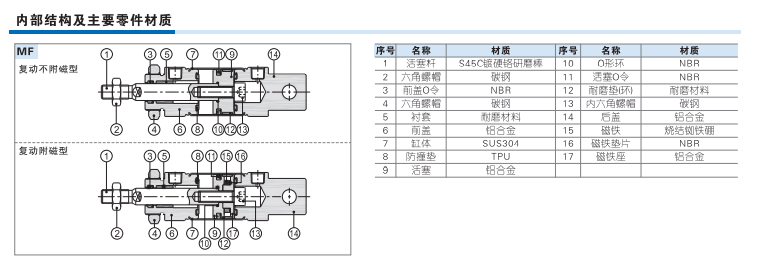 https://cos.wkea.cn/products/image-1663204690760.png