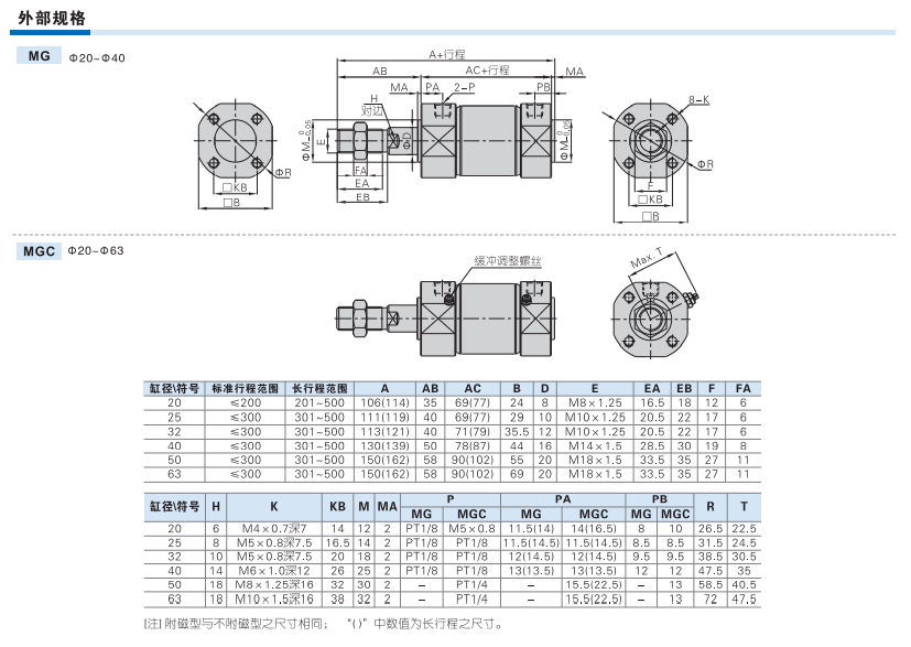 https://cos.wkea.cn/products/image-1663209720035.png