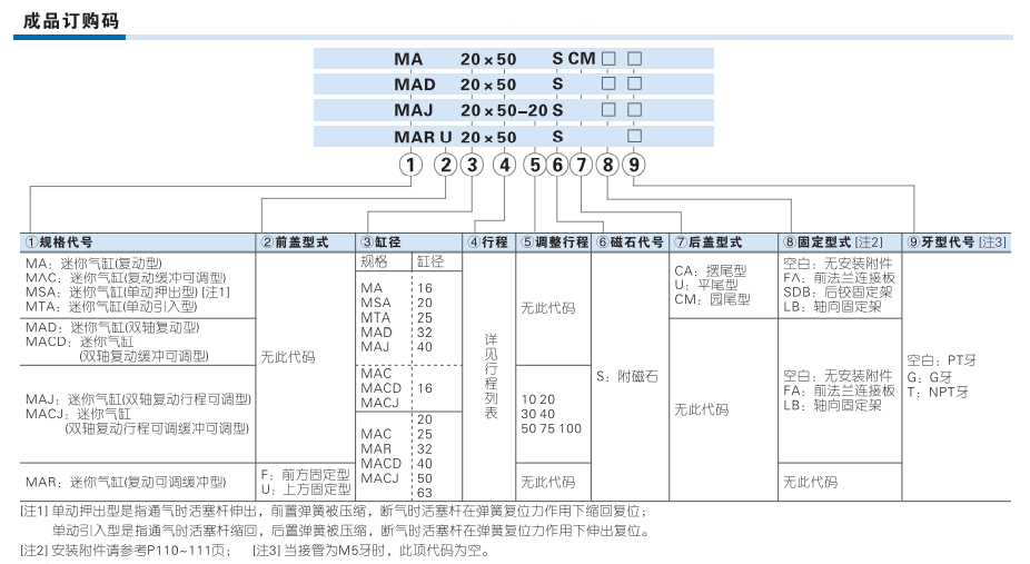 https://cos.wkea.cn/products/image-1663219642803.png