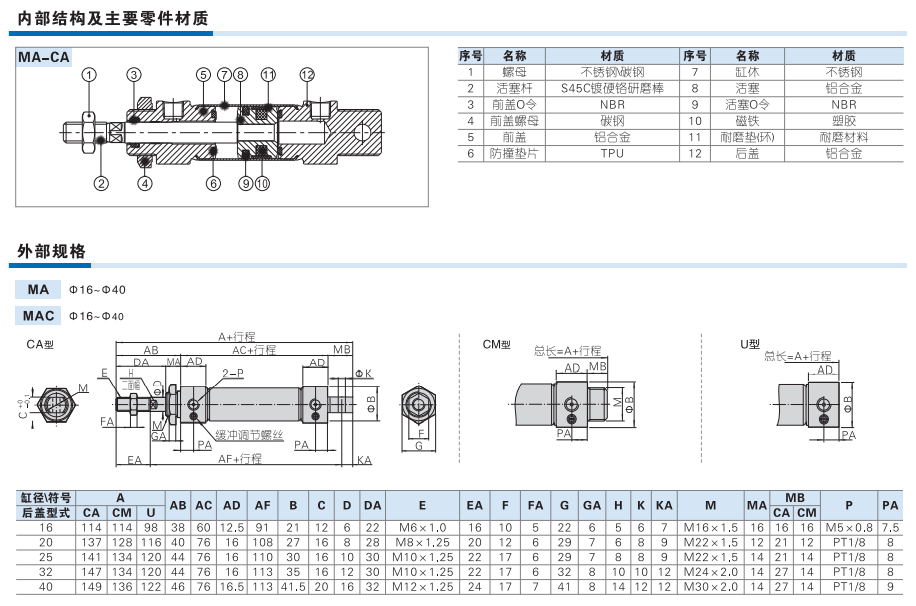 https://cos.wkea.cn/products/image-1663219673122.png