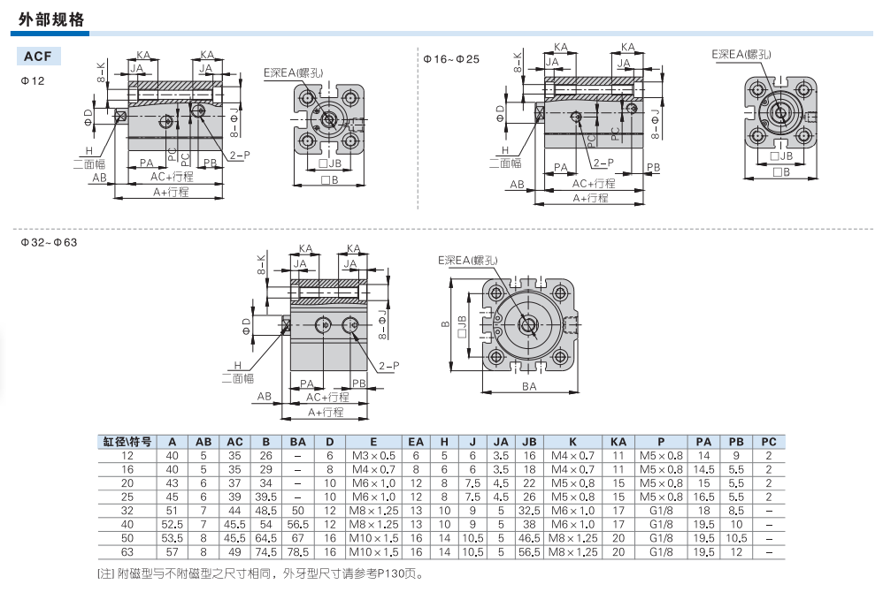 https://cos.wkea.cn/products/image-1664243252892.png