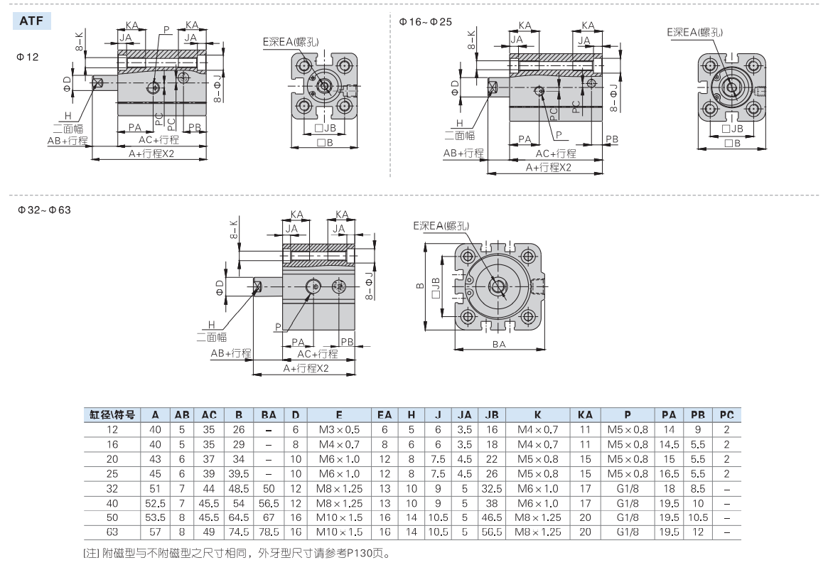 https://cos.wkea.cn/products/image-1664243467221.png