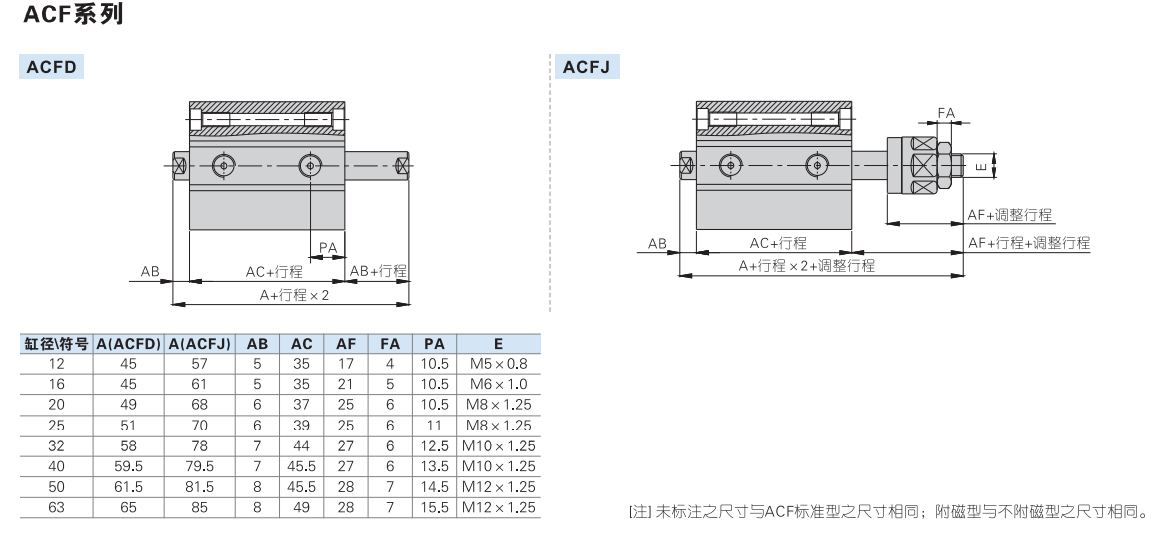 https://cos.wkea.cn/products/image-1664243492899.png