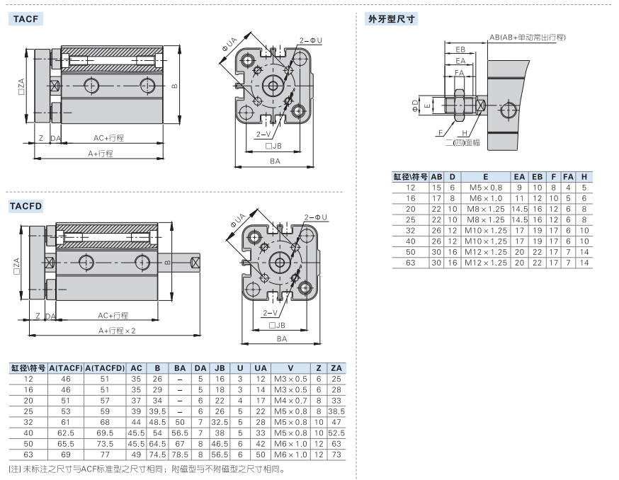 https://cos.wkea.cn/products/image-1664243521684.png