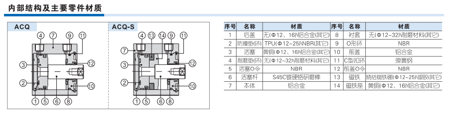 https://cos.wkea.cn/products/image-1664249658286.png