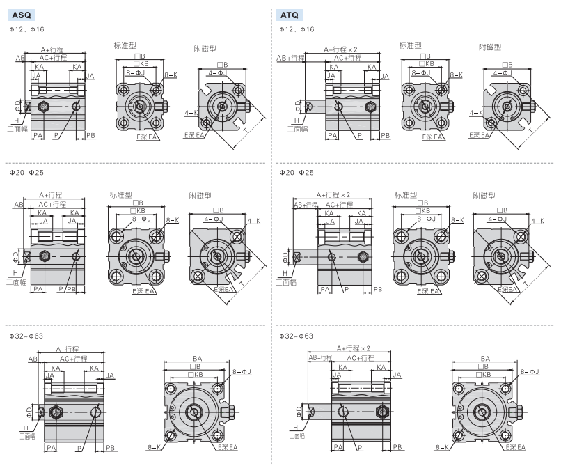 https://cos.wkea.cn/products/image-1664249843154.png