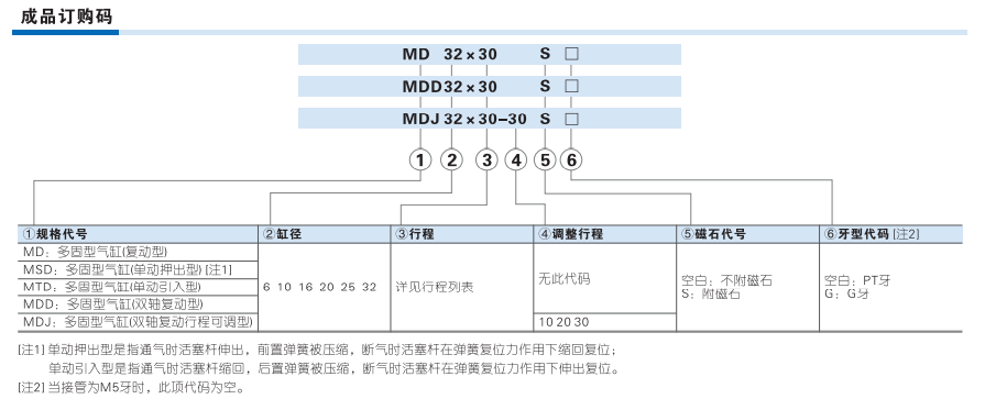 https://cos.wkea.cn/products/image-1664415971821.png