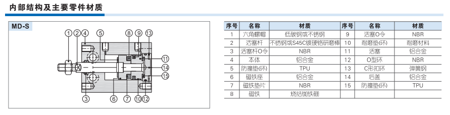 https://cos.wkea.cn/products/image-1664415995845.png