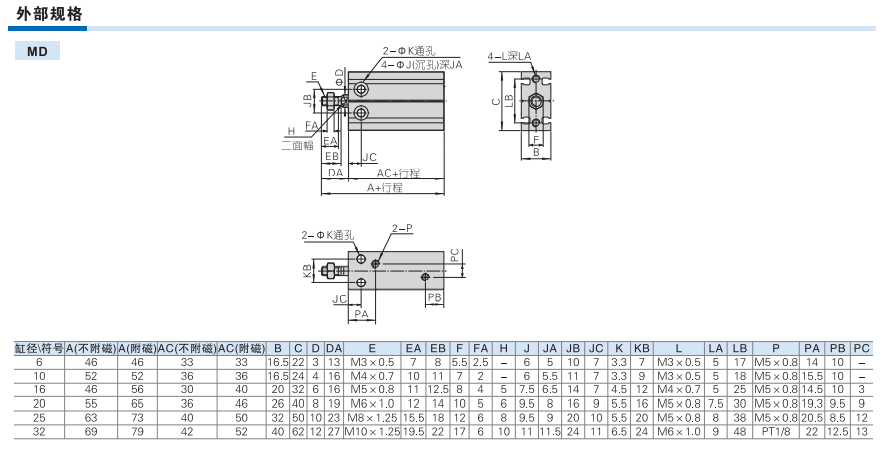 https://cos.wkea.cn/products/image-1664416025390.png