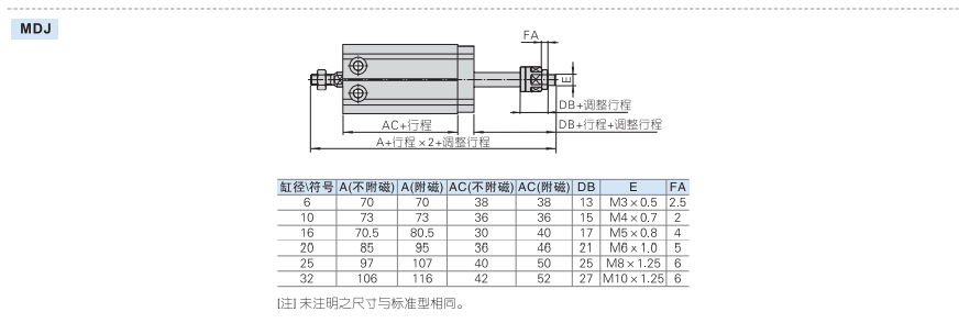 https://cos.wkea.cn/products/image-1664416091057.png