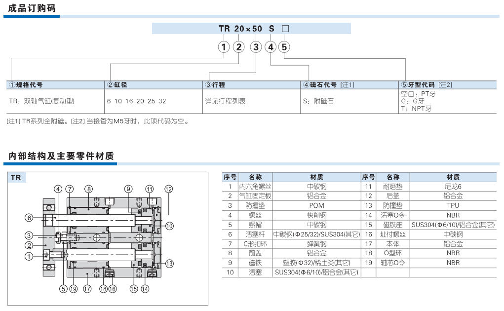 https://cos.wkea.cn/products/image-1665386294195.png