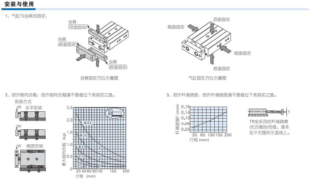 https://cos.wkea.cn/products/image-1665386391050.png