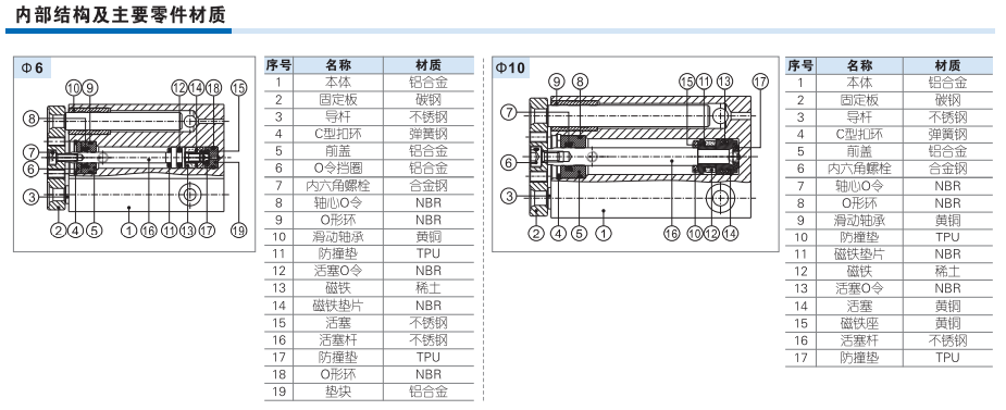 https://cos.wkea.cn/products/image-1665389702577.png
