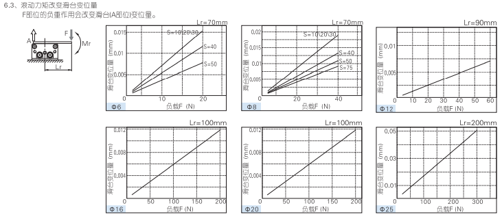 https://cos.wkea.cn/products/image-1665473840156.png