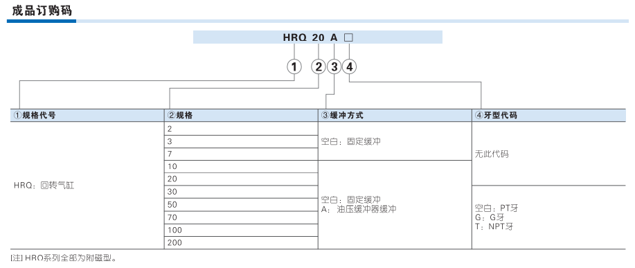 https://cos.wkea.cn/products/image-1666594581456.png