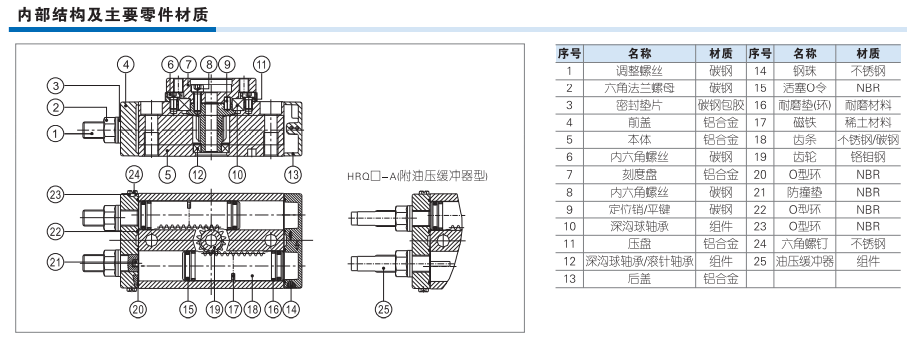 https://cos.wkea.cn/products/image-1666595011423.png