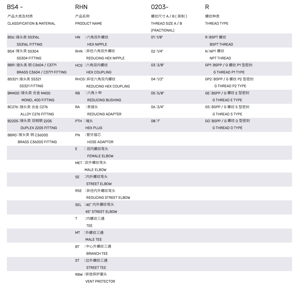 https://cos.wkea.cn/products/image-1695804262330.png