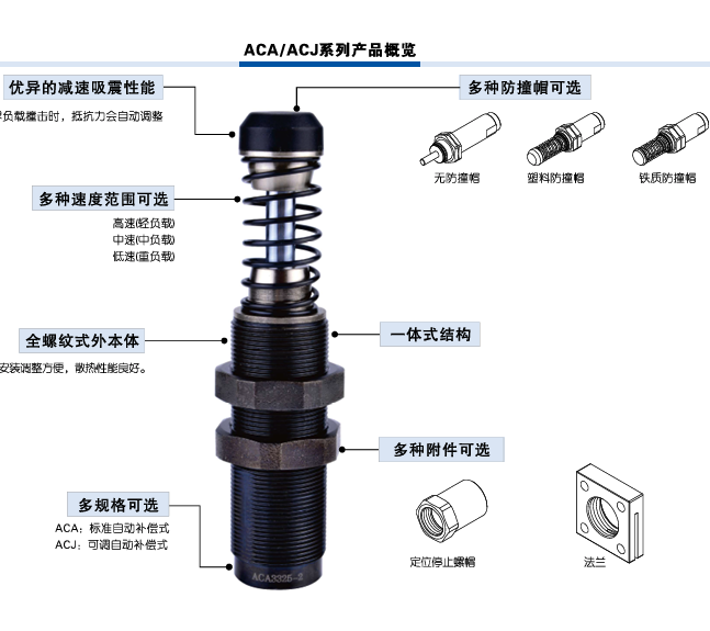 AirTAC 缓冲器 ACA1412-1N