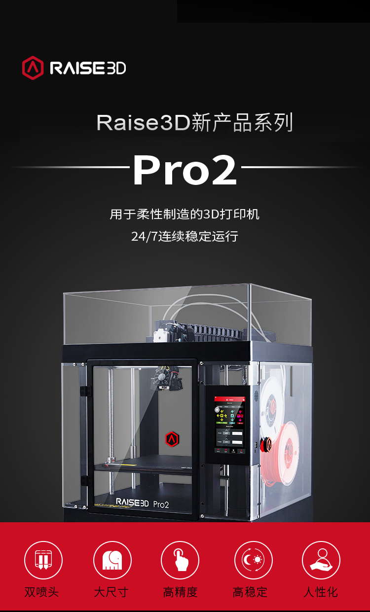 EASUN亿日 外六角接头EPH EPH4-M5 4mm M5