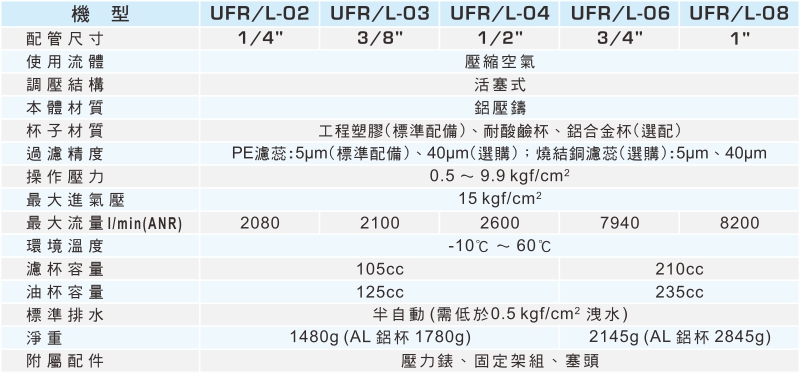 https://cos.wkea.cn/products/产品规格-1657181542356.jpeg