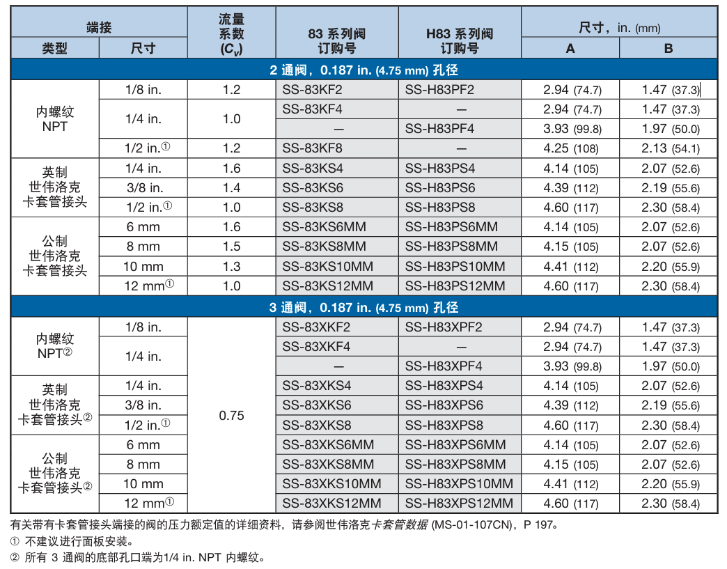 https://cos.wkea.cn/products/企业微信20250624-151144-1750749901947.png
