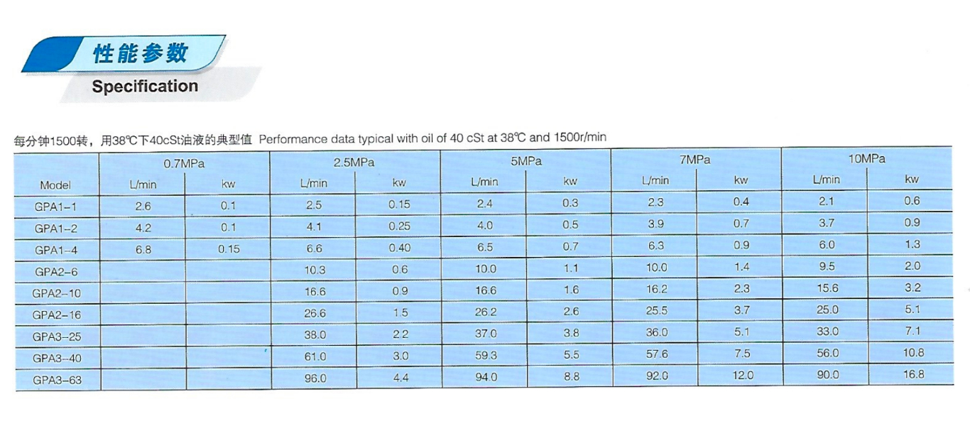 https://cos.wkea.cn/products/性能参数-1656662555018.jpg