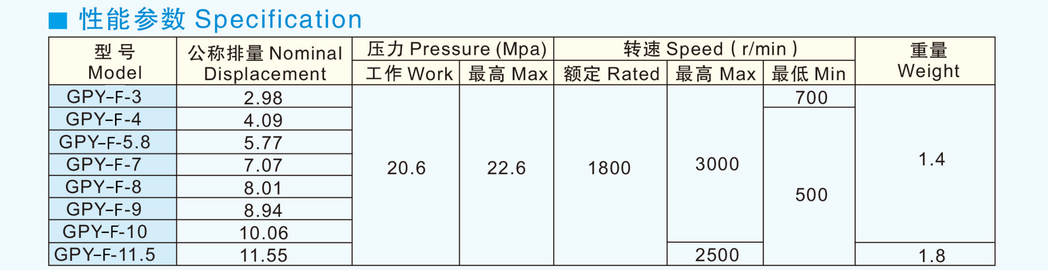 https://cos.wkea.cn/products/性能参数-1659426850565.png