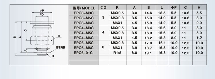 https://cos.wkea.cn/products/详情-10-1659684060580.jpg