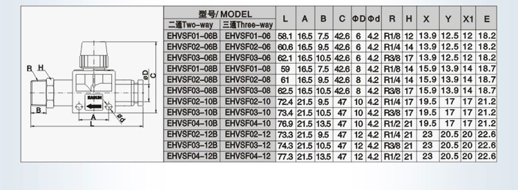 https://cos.wkea.cn/products/详情-10-1660026282489.jpg